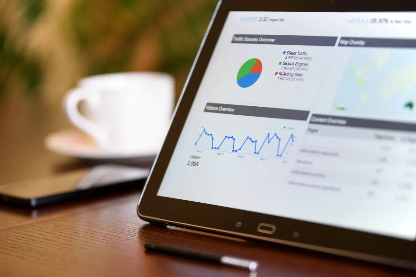 Colourful performance charts on a tablet beside a coffee